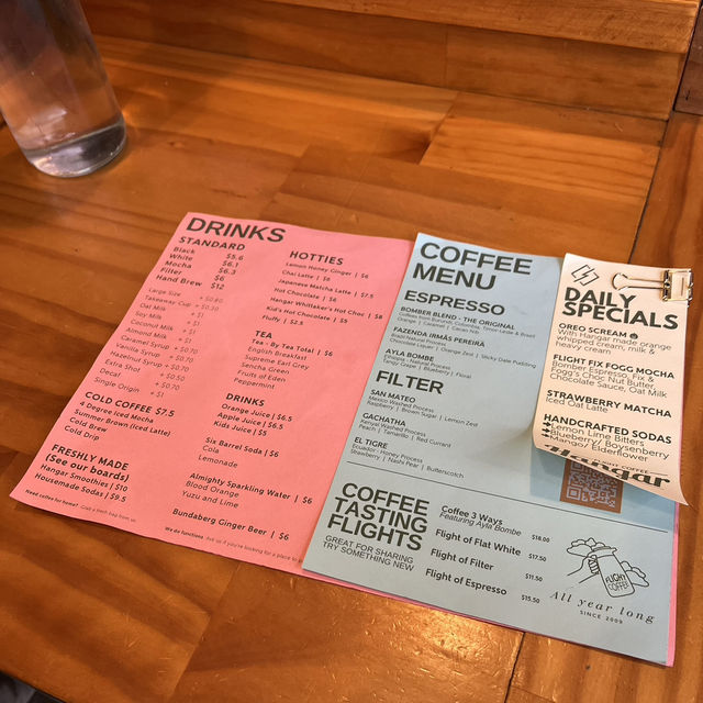 【NZ】ウェリントンのコーヒー屋☕️