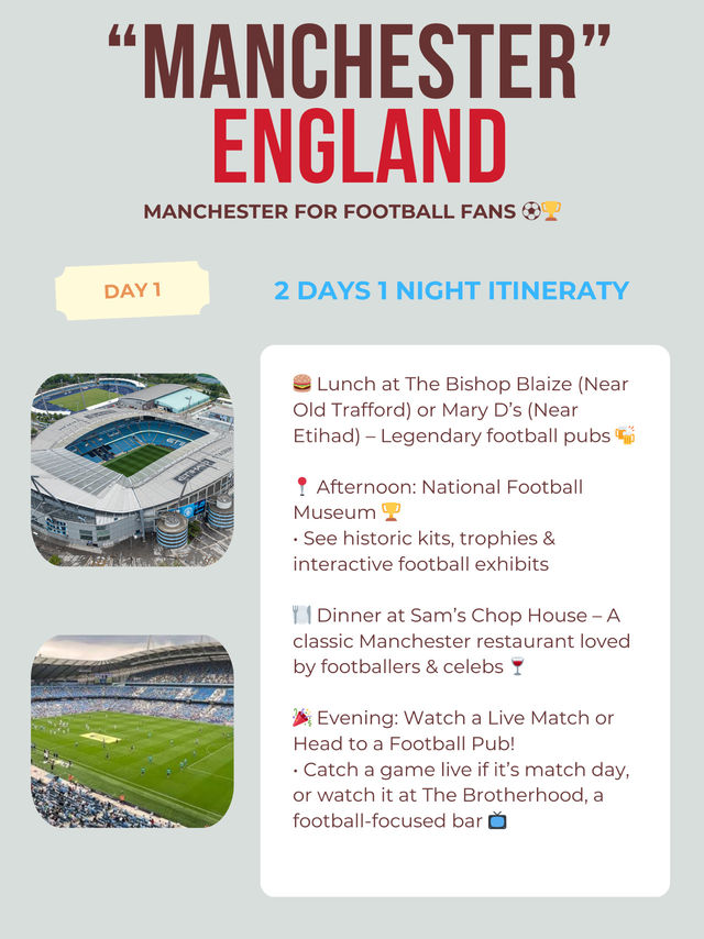 Manchester itinerary for Football Fans ⚽