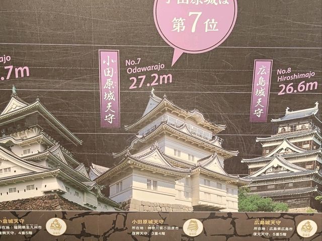 小田原城