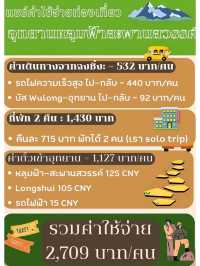 แชร์งบเที่ยว : อุทยานหลุมฟ้า-สะพานสวรรค์