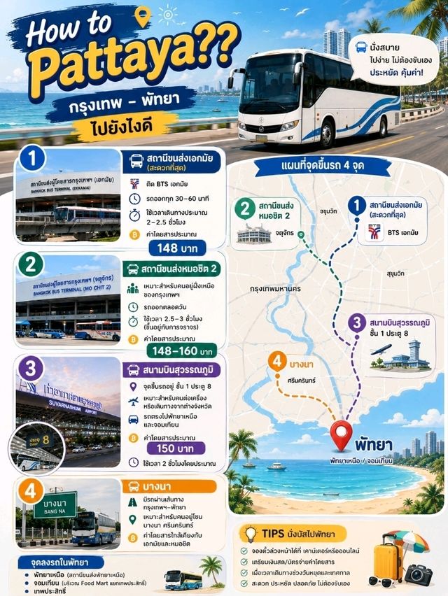 รถทัวร์กรุงเทพไปพัทยา ขึ้นที่ไหนได้บ้าง