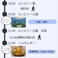 【バンコク】食いだおれプラン