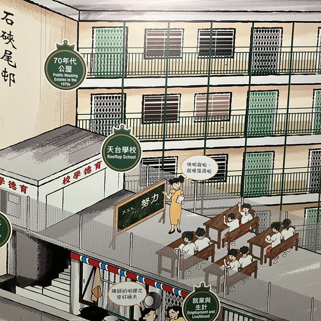 香港公屋活化--美荷樓生活館