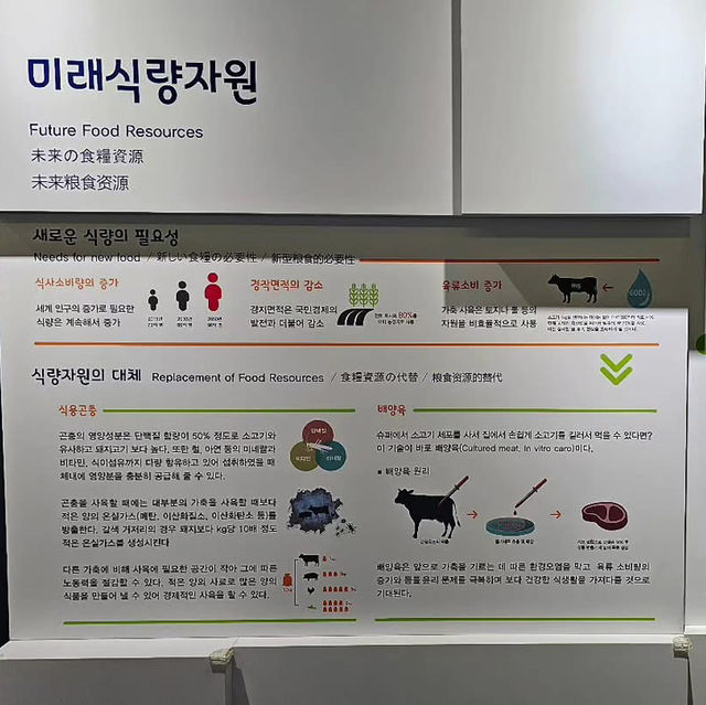 대한민국 전라남도 영암군 농업 박물관 입니다.
