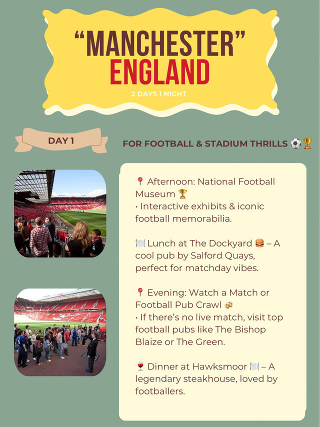 Manchester itinerary 🤟🇬🇧