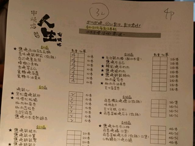 《人生有限杯串燒》尖沙咀分店開張！🎉 嶄新菜單親民價💰，同細妹慶生啤一啤🍻  