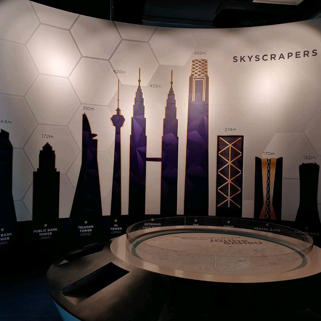 值得一到的新山市內最高地標Skyscape 