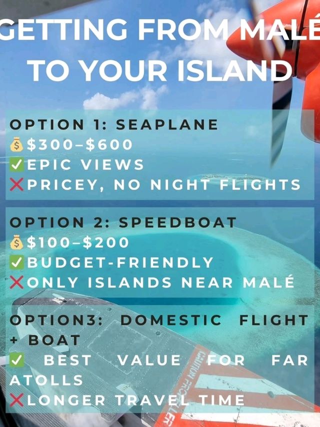 Maldives Travel Guide: A Dream of Overwater Bliss and Coral Wonders
