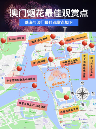 2026年澳門煙火表演終極指南來啦🎆