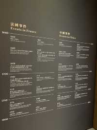 香港故宮文化博物館｜當紫禁城遇上凡爾賽宮 特別展覽