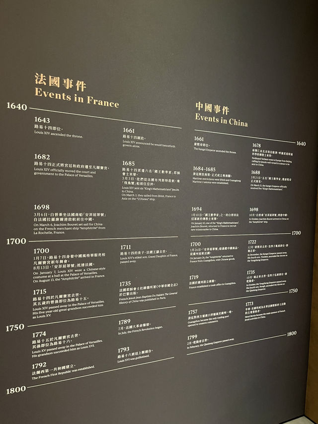 香港故宮文化博物館｜當紫禁城遇上凡爾賽宮 特別展覽
