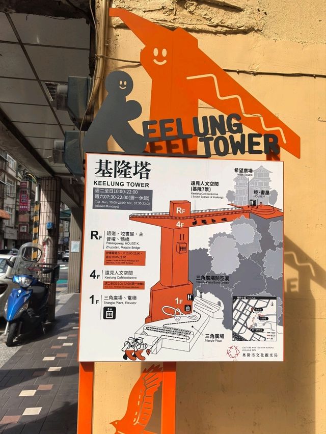 基隆塔🏗️基隆市中心一個嶄新且充滿話題性的必訪地標 基隆塔🏗️基隆市中心一個嶄新且充滿話題性的必訪地標
