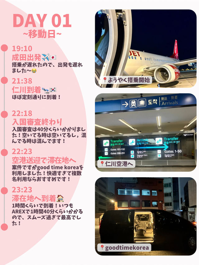 【韓国旅行】4泊5日のひとり韓国旅🇰🇷✈️(前編)
