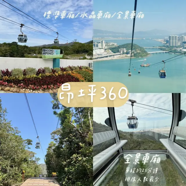 香港🇭🇰旅遊景點