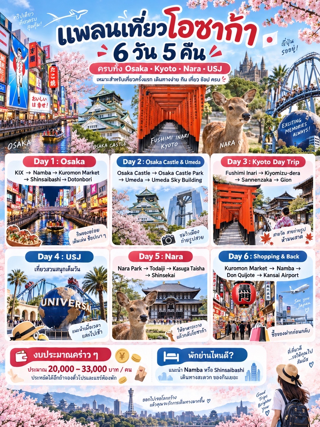 🇯🇵 Explore Osaka, Kyoto, Nara, and USJ in one comprehensive 6-day, 5-night trip! ✈️
