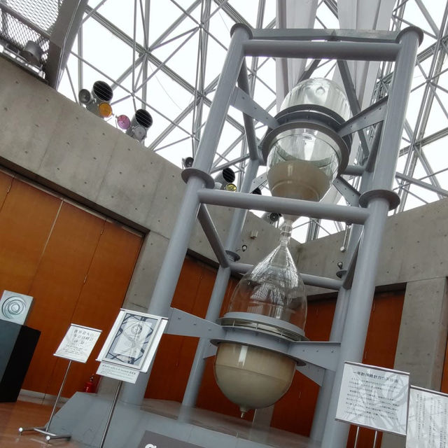 The sun hour glass museum 
