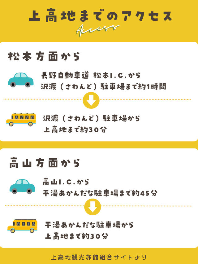 【長野・上高地】👖ジーンズや普段着じゃダメなの？季節ごとのおすすめな服装教えます🥰