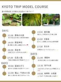 京都ひとり旅プラン