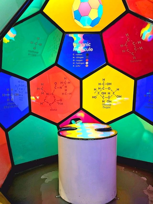 Mind Museum: Science Made Fun