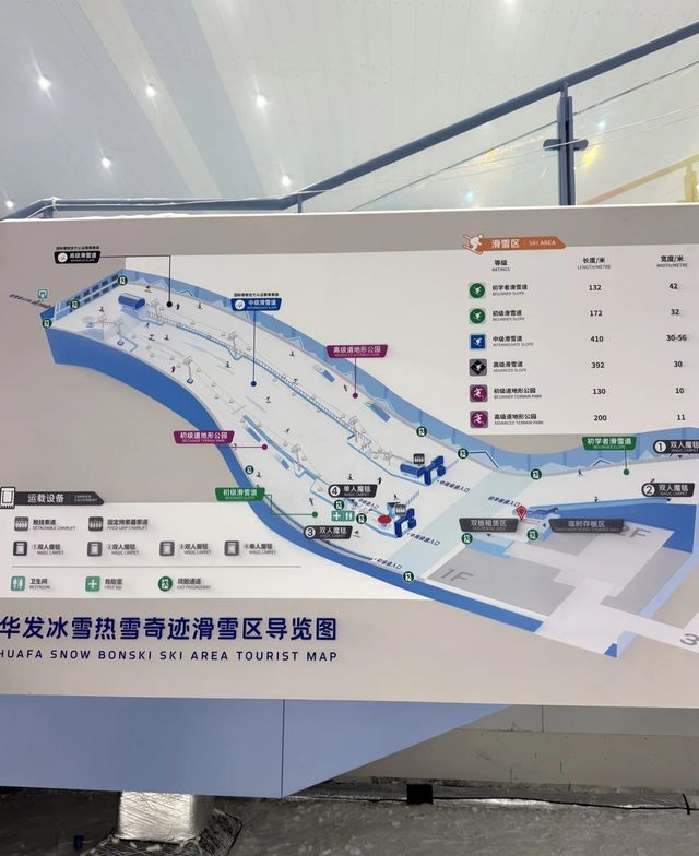 深圳華發滑雪場替你們試過了,不踩雷!!! 深圳華發滑雪場替你們試過了,不踩雷!!!