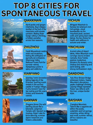 座城親測避坑，冷門玩法不擠人