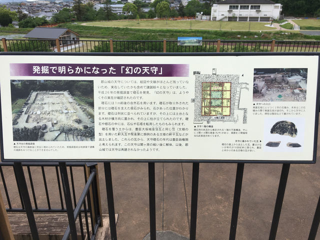 歷史的風華：探訪日本大和郡山市的郡山城