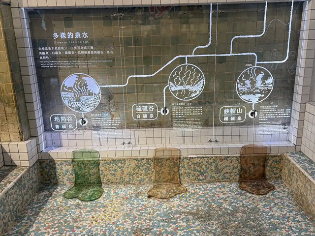 北投溫泉博物館✨溫泉文化的歷史之旅 ♨️🏛️