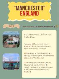 Manchester itinerary 🤟🇬🇧