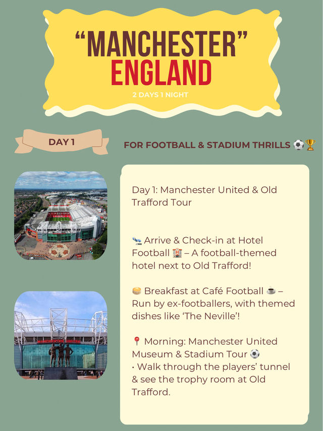 Manchester itinerary 🤟🇬🇧