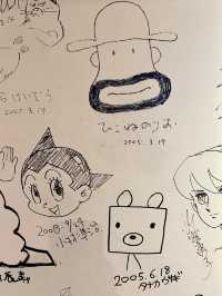 Tokyo Polytechnic University Suginami Animation Museum – Free Fun for Anime Fans