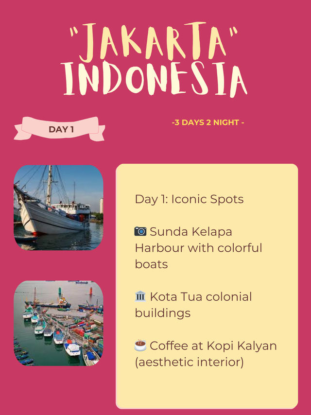 🇮🇩 Jakarta 3-days Itinerary🙌