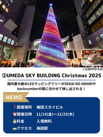 【大阪】クリスマスマーケット4選