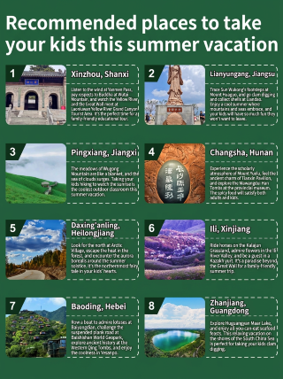 Summer vacation with kids? I've screened these spots for you