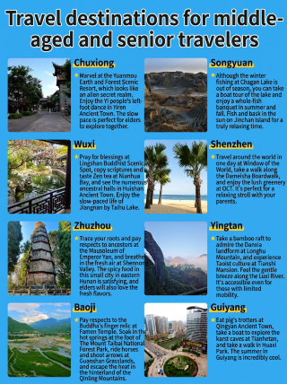 8 trips with my parents: a guide to stress-free, uncrowded, and budget-friendly travel