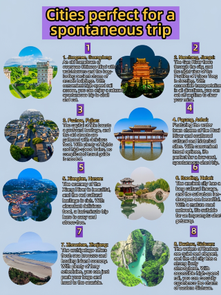 Spontaneous getaway cities? These are the spots that will blow up your social media feed