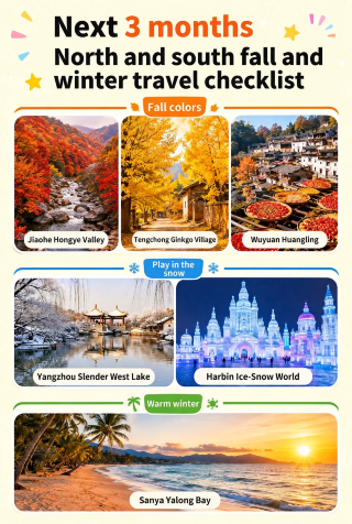 How to choose your autumn and winter travel destinations for the next 3 months