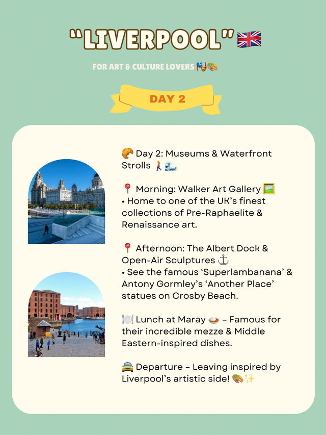 Liverpool Itinerary 