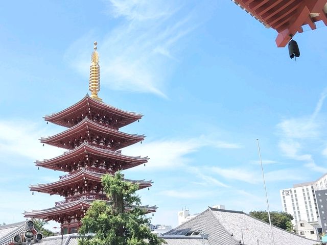 Tokyo 3 Days Itinerary
