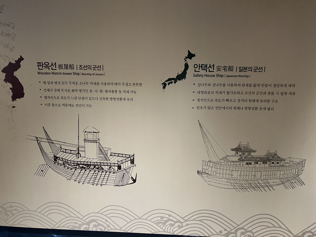 Seoul best kept secret #5 the turtle ship in Hansan battle 🐢⚠️