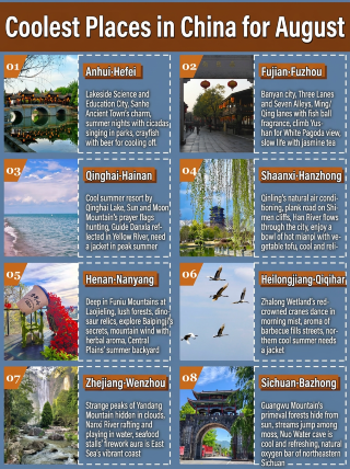 Escape the August heat: 6 cool, less crowded, and hassle-free spots I've personally tested