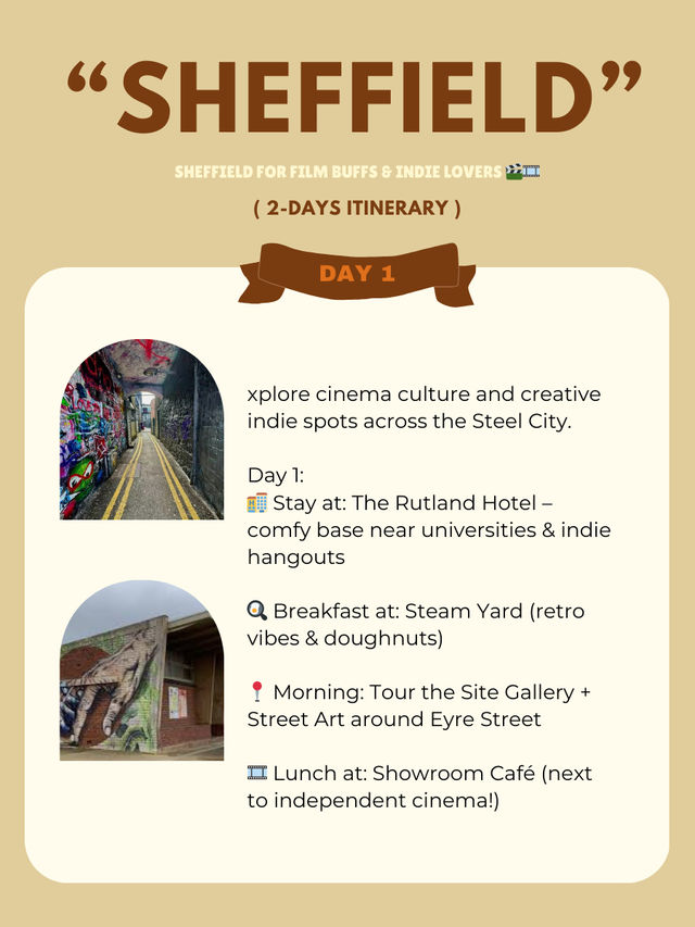 Sheffield for Film Buffs & Indie Lovers 