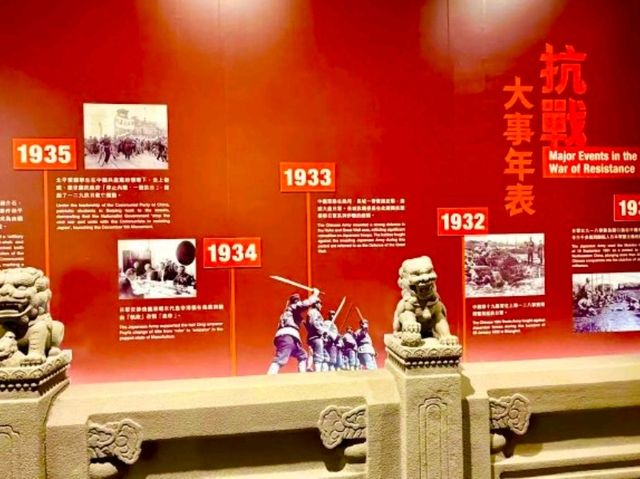 Tracing the Story of a City — Hong Kong Museum of History