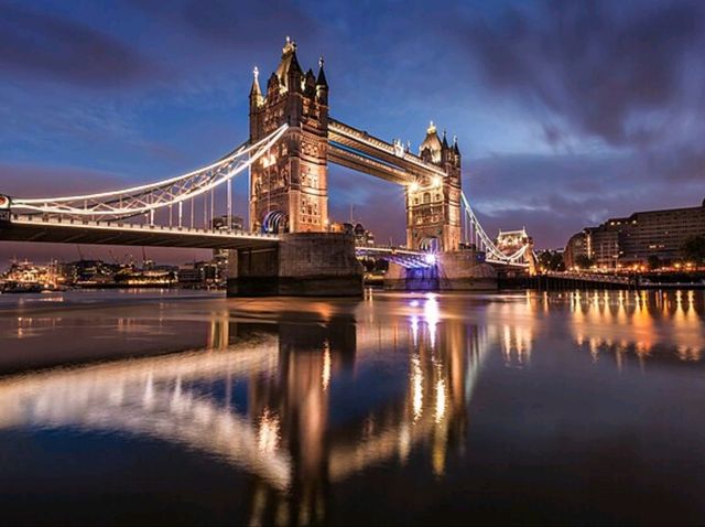 Visitng London: A wonderful 2-day itinerary!