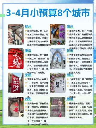 3月3日、江南へ行く？いいえ！この「8都市小予算“ショッピング”ガイド」こそが本物です