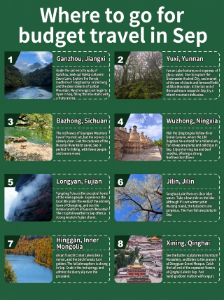 Who gets it? Budget travel to 8 hidden gems in September, experience luxury on a CNY 500 budget