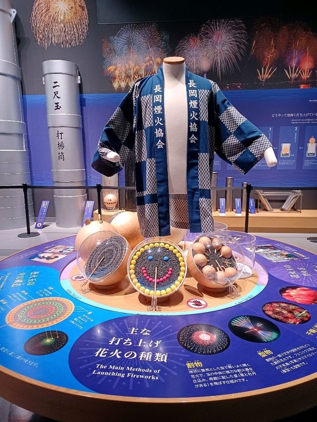 【長岡花火ミュージアム:新潟県長岡市】美しい長岡花火の展示を見に行こう✨