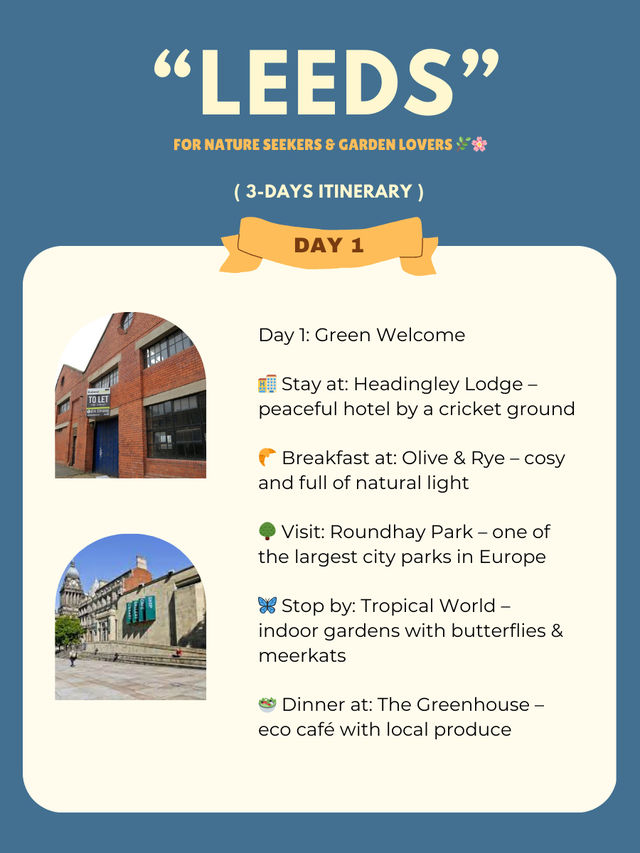 Leeds 3-days itinerary 