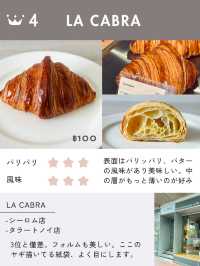 バンコクNo.1 ベーカリー クロワッサン編