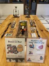 KL’s Sweetest Trap: Beryl’s Chocolate Story 