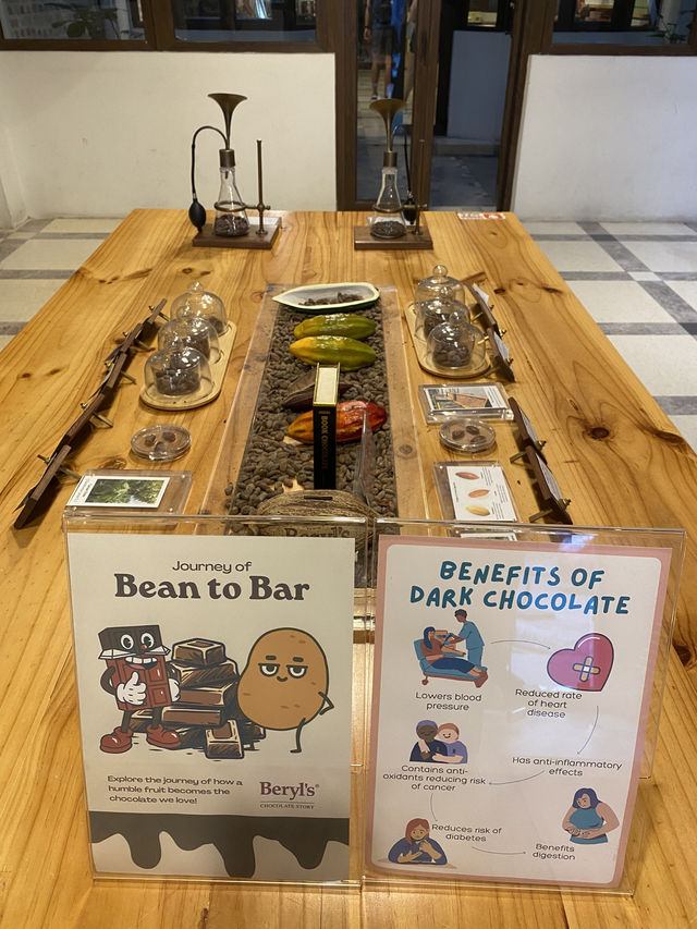 KL’s Sweetest Trap: Beryl’s Chocolate Story 